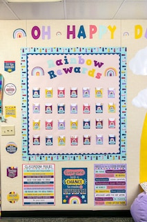 Foto 3 | Foto 3 | Recursos Creados Por Profesores Cutouts Oh Happy Day 7 Fun Font - Venta Internacional.