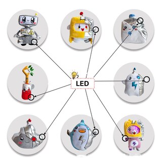 Foto 4 | Foto 4 | Muñeca De Peluche Lankybox Cyborg Shark Para Niños - Venta Internacional.