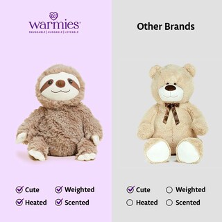 Foto 3 | Foto 3 | Peluche Warmies Perezoso Lavanda - Venta Internacional