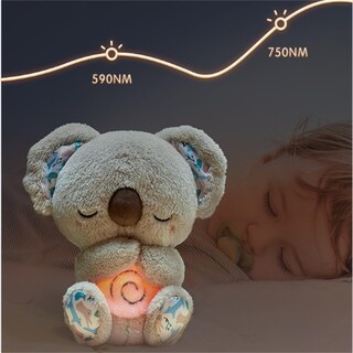 Foto 4 | Foto 4 | Juguete De Peluche Para Aliviar La Respiración De Un Koala Con Luces Musicales, 30 Cm - Venta Internacional.