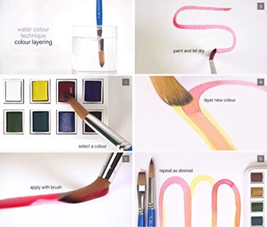 Foto 7 | Foto 7 | Venta Internacional - Set de Acuarelas Winsor & Newton Cotman Field Box 12 Colores