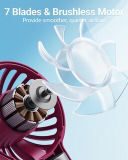 Foto 3 | Foto 3 | Ventilador Portátil Sweetfull Mini Recargable de 3 Velocidades Rojo - Venta Internacional