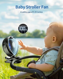Foto 2 | Foto 2 | Ventilador con Clip Sweetfull Portátil Recargable - Venta Internacional