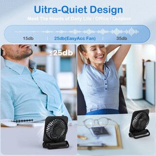 Foto 5 | Foto 5 | Ventilador de Escritorio Easyacc Batería Recargable Pequeña y Potente de 2000 Mah - Venta Internacional