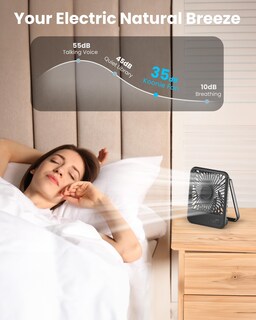 Foto 5 | Foto 5 | Ventilador de Escritorio Koonie Ultrasilencioso Batería de 2.5 A 11 H 3 Velocidades USB - Venta Internacional