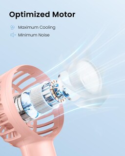 Foto 5 | Foto 5 | Ventilador Portátil Gaiatop Mini De Mano De 3 Velocidades, 2000 Mah, Rosa - Venta Internacional.