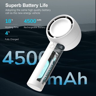Foto 2 | Foto 2 | Ventilador De Mano Jisulife Fa42 Super-mini Bladeless 4500 Mah Blanco - Venta Internacional.