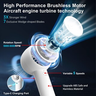 Foto 3 | Foto 3 | Ventilador De Mano Jisulife Fa42 Super-mini Bladeless 4500 Mah Blanco - Venta Internacional.