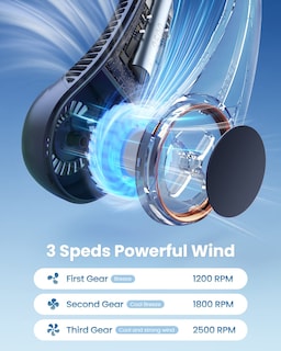 Foto 6 | Foto 6 | Ventilador de Cuello Gaiatop Portátil Recargable con 3 Velocidades y Diseño sin Aspas - Venta Internacional
