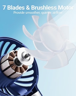 Foto 3 | Foto 3 | Ventilador De Mano Sweetfull Mini Portátil Recargable Azul - Venta Internacional.