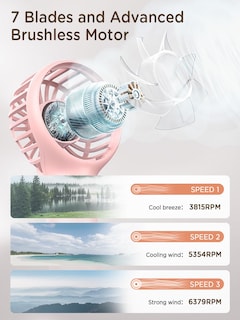 Foto 4 | Foto 4 | Ventilador Portátil Easyacc Rosa-Venta Internacional