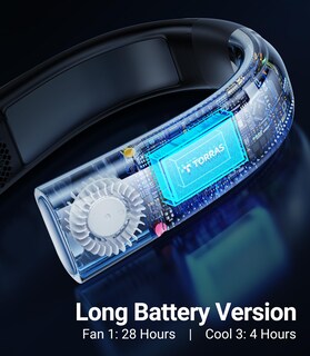 Foto 5 | Foto 5 | Aire Acondicionado De Cuello Torras Coolify 2s Versión Limitada - Venta Internacional.