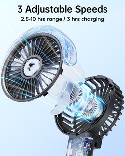 Foto 3 | Foto 3 | Ventilador Nebulizador Portátil Sweetfull Plegable 180° con Tanque de Agua 30 Ml - Venta Internacional