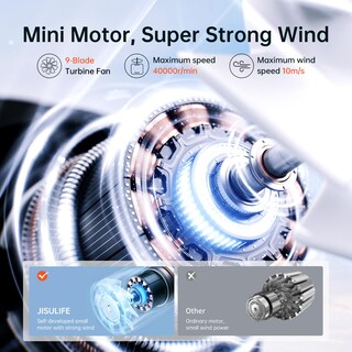Foto 3 | Foto 3 | Ventilador De Mano Jisulife Life9 Turbo 5000 Mah Recargable Por Usb - Venta Internacional.