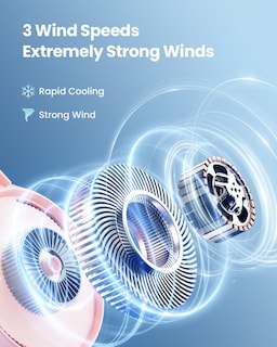 Foto 5 | Foto 5 | Ventilador De Cuello Portátil Gaiatop 4000 Mah Recargable Rosa - Venta Internacional.