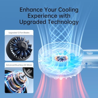 Foto 3 | Foto 3 | Ventilador De Mano Jisulife Life4 Con Batería De 5000 Mah Y Pantalla Led - Venta Internacional.