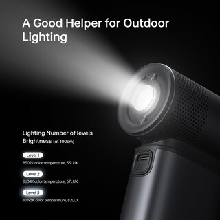 Foto 5 | Foto 5 | Ventilador De Mano Jisulife Portable Ultra2, 9000 Mah, 25 Horas, Batería Externa - Venta Internacional.
