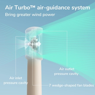 Foto 4 | Foto 4 | Ventilador Portátil Portátil Jisulife Turbo Con Tiempo De Enfriamiento De 16 H - Venta Internacional.