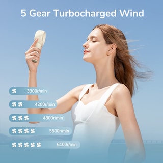 Foto 7 | Foto 7 | Ventilador Portátil Portátil Jisulife Turbo Con Tiempo De Enfriamiento De 16 H - Venta Internacional.