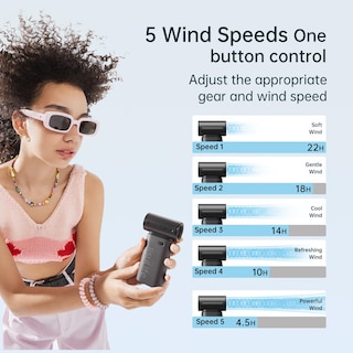 Foto 4 | Foto 4 | Ventilador De Mano Jisulife Life9 Turbo 5000 Mah Recargable Por Usb - Venta Internacional.