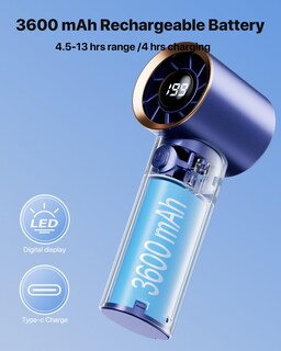 Foto 3 | Foto 3 | Turboventilador Portátil Sweetfull Con Pantalla Led De 3600 Mah - Venta Internacional.