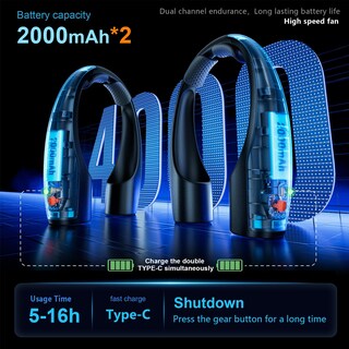 Foto 6 | Foto 6 | Ventilador De Cuello Rohent Portátil Recargable Con Refrigeración, Negro - Venta Internacional.