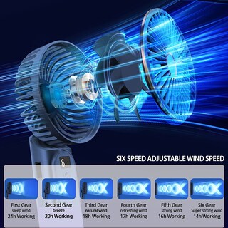 Foto 3 | Foto 3 | Ventilador Portátil Peiyuu De 4000 Mah, Recargable, 6 Velocidades - Venta Internacional.