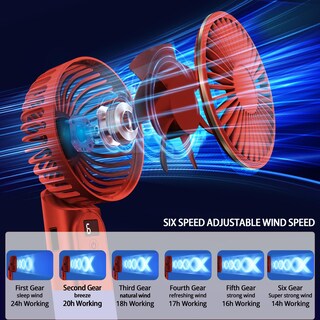 Foto 3 | Foto 3 | Ventilador Portátil Peiyuu De 4000 Mah, Recargable Por Usb - Venta Internacional.