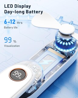 Foto 3 | Foto 3 | Ventilador Portátil Sweetfull Mini Con Pantalla Led Y Linterna - Venta Internacional.