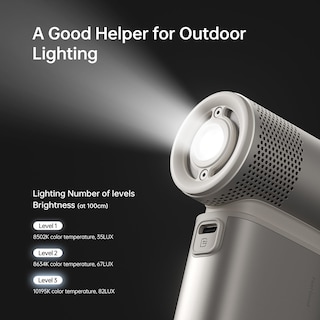 Foto 4 | Foto 4 | Ventilador Portátil Jisulife Portable Ultra2 9000mah Con Power Bank - Venta Internacional.