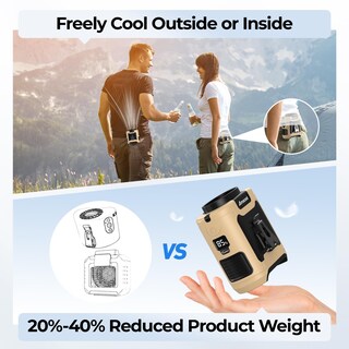 Foto 7 | Foto 7 | Ventilador De Cintura Amacool Portátil Con Clip 10000 Mah Recargable - Venta Internacional.