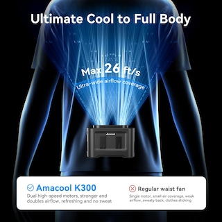 Foto 2 | Foto 2 | Ventilador De Cintura Portátil Amacool 14500 Mah Con 5 Velocidades Y 35 H De Batería - Venta Internacional.