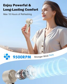 Foto 4 | Foto 4 | Ventilador Portátil Amacool Recargable Con Enfriador De Hielo De 18 Horas - Venta Internacional.