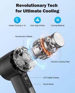 Foto 3 | Foto 3 | Ventilador Portátil Amacool Recargable Con Enfriador De Hielo De 18 Horas - Venta Internacional.