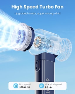Foto 2 | Foto 2 | Turboventilador Portátil Gaiatop De 4800 Mah Con Cordón Color Azul Marino - Venta Internacional.