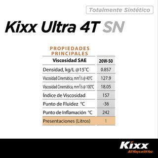 Foto 6 | Foto 6 | Aceite Para Motocicleta Sintético Kixx Ultra 4t Sn/ma2 20w-50, 1l