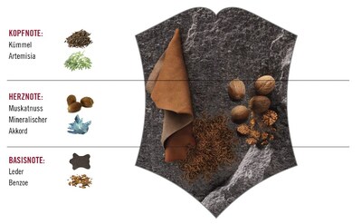 Foto 2 | Foto 2 | Perfume Victorinox Swiss Army Rock Edt 100 Ml Para Hombre - Venta Internacional.