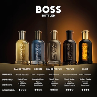 Foto 7 | Foto 7 | Perfume Hugo Boss Boss Eau De Parfum Embotellado Para Hombre, 100 Ml - Venta Internacional.
