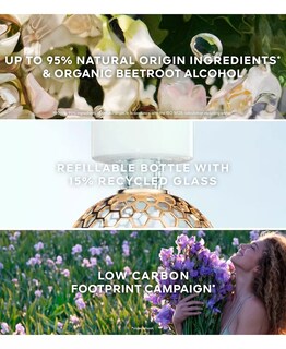 Foto 4 | Foto 4 | Perfume Guerlain Aqua Allegoria Orange Soleia Edt 125 Ml - Venta Internacional.