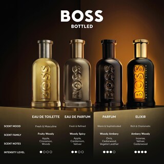 Foto 4 | Foto 4 | Perfume Hugo Boss Eau De Toilette En Botella, 100 Ml, Para Hombre - Venta Internacional.