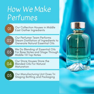 Foto 7 | Foto 7 | Perfume Atralia Amazonas Drift Arabian Para Hombre 2024 30ml - Venta Internacional.