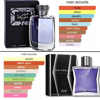 Foto 2 | Foto 2 | Perfume Rasasi Hawas Daarej para Hombre Edp 100 Ml - Venta Internacional