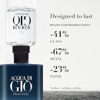 Foto 7 | Foto 7 | Perfume Armani Beauty Acqua Di Giò Profondo Eau De Parfum 10 - Venta Internacional.