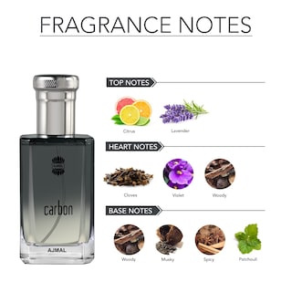 Foto 2 | Foto 2 | Perfume Ajmal Carbon Edp Para Hombre 100 Ml - Venta Internacional.