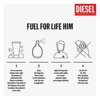 Foto 5 | Foto 5 | Perfume Diesel Fuel For Life Eau De Toilette 125 Ml Para Hombre - Venta Internacional.