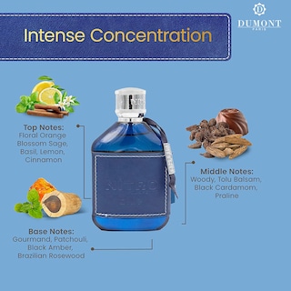 Foto 6 | Foto 6 | Perfume Dumont Nitro Blue Eau De Parfum 100 Ml Para Hombre - Venta Internacional.