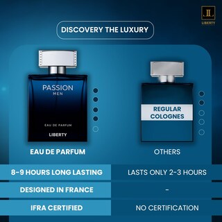 Foto 4 | Foto 4 | Perfume Liberty Luxury Passion Eau De Parfum Para Hombre, 100 Ml - Venta Internacional.