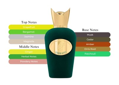 Foto 3 | Foto 3 | Perfume Sospiro Vibrato Edp 100 Ml Para Hombre Y Mujer - Venta Internacional.