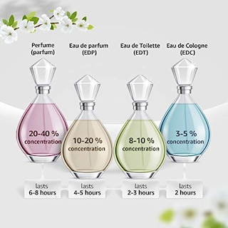 Foto 4 | Foto 4 | Eau De Toilette En Aerosol Carolina Herrera 212 Para Mujer - Venta Internacional