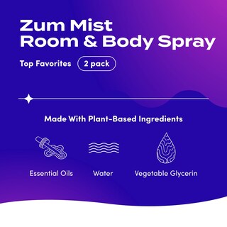 Foto 2 | Foto 2 | Spray Corporal Indigo Wild Zum Mist Incienso y Mirra 2 Frascos de 118 ml C/U para Mujer - Venta Internacional